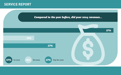 Service Slideshow 2025 Artboard 14 Lg