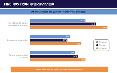 Service Slideshow 2025 Artboard 19 Lg