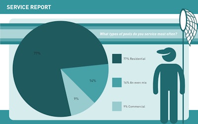 Service Slideshow 2025 Artboard 4 Lg