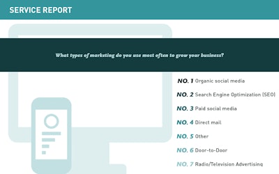 Service Slideshow 2025 Artboard 5 Lg