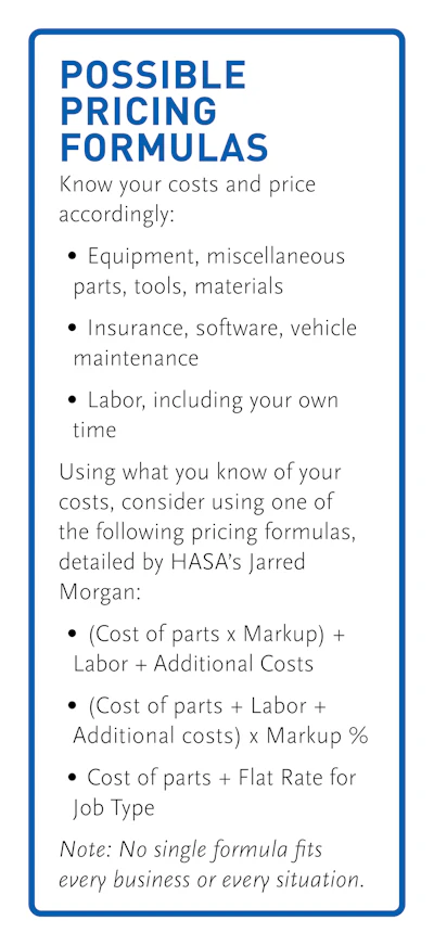 Aq03 C1 Build A Better Business Sidebar Pg 54 Top