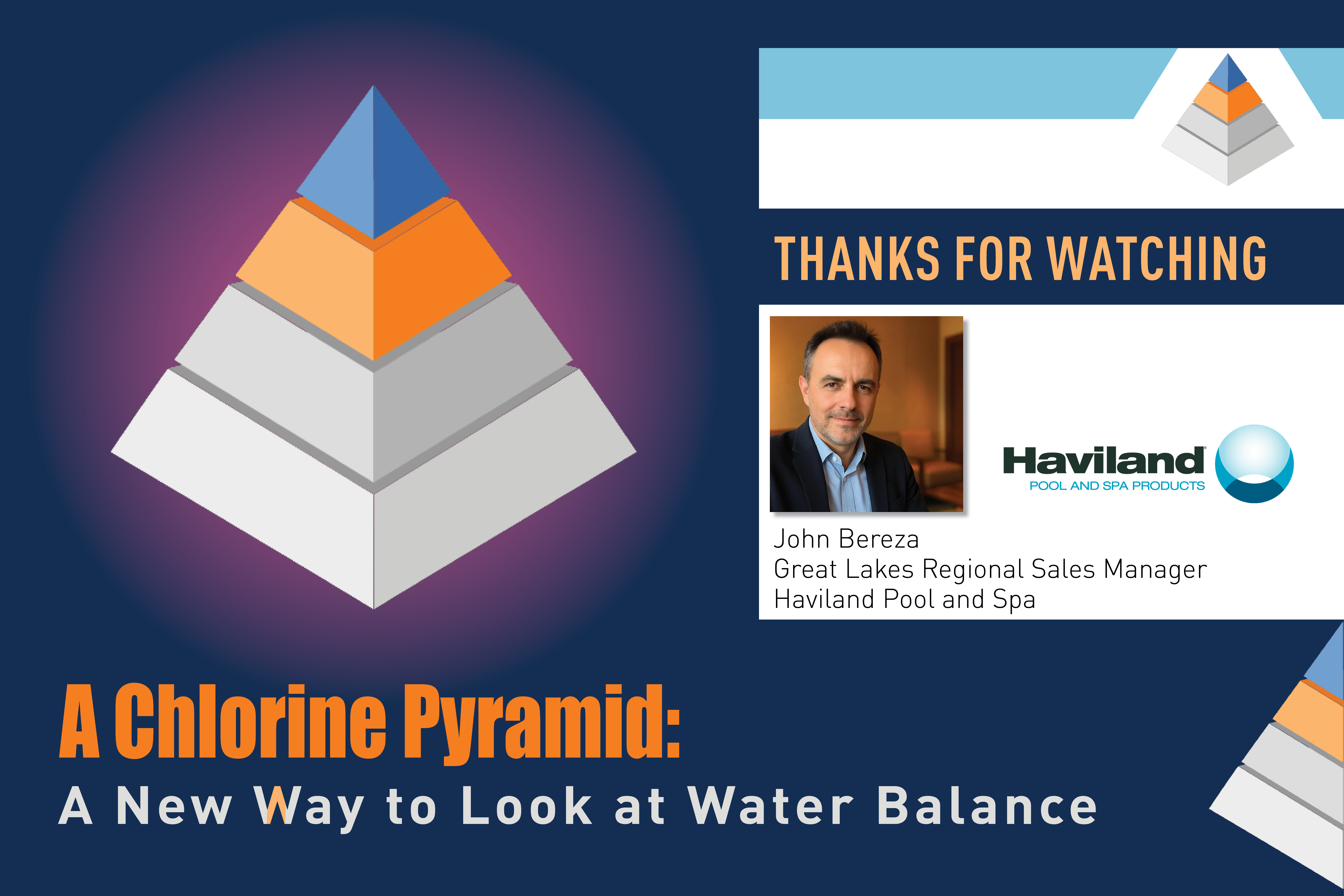 4 Aq Webinar 4 14 26 Haviland Pyramid2