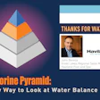 4 Aq Webinar 4 14 26 Haviland Pyramid2
