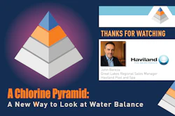 4 Aq Webinar 4 14 26 Haviland Pyramid2