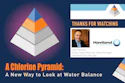4 Aq Webinar 4 14 26 Haviland Pyramid2