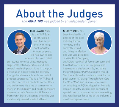 Aq04 Aqua100 Judges