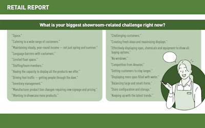 Retail Slideshow 27
