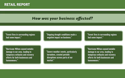 Retail Slideshow 5