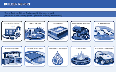 Builder Slideshow 12