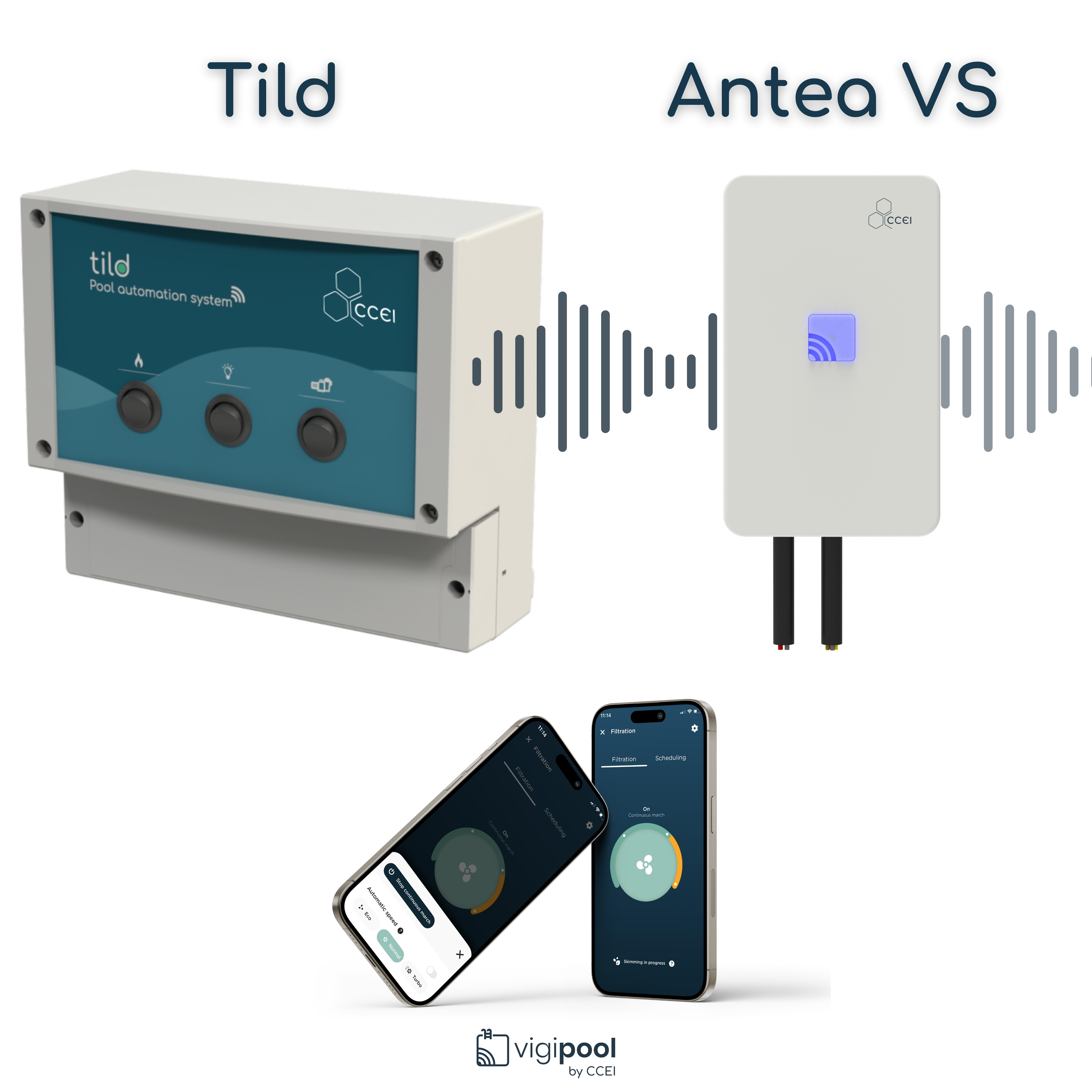 Ccei Antea Vs