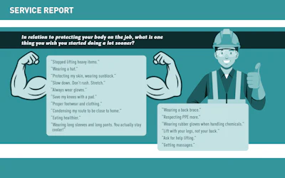 Service Slideshow 13