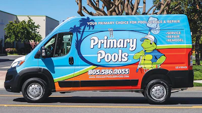 2 L 726 Aq F1 Most Memorable Mascot Primary Pools1
