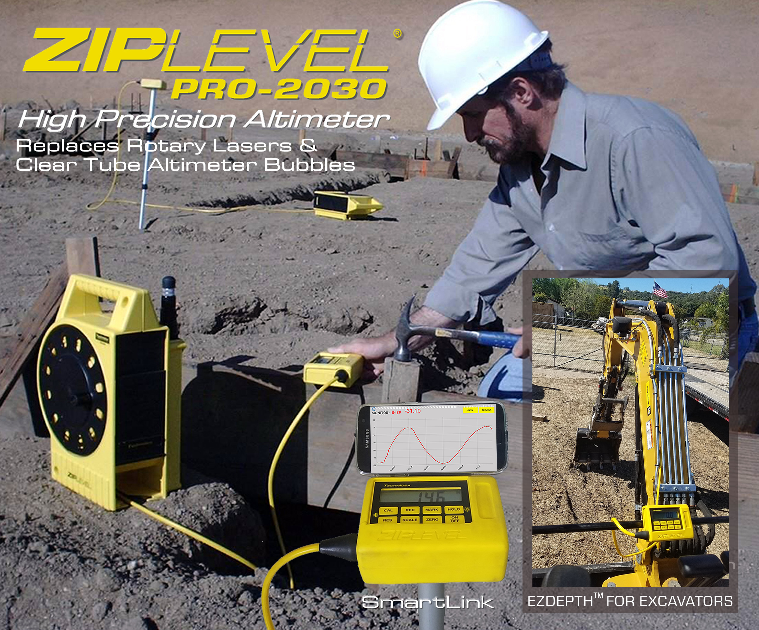 Technidea Corp Ziplevel