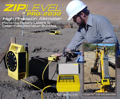 Technidea Corp Ziplevel